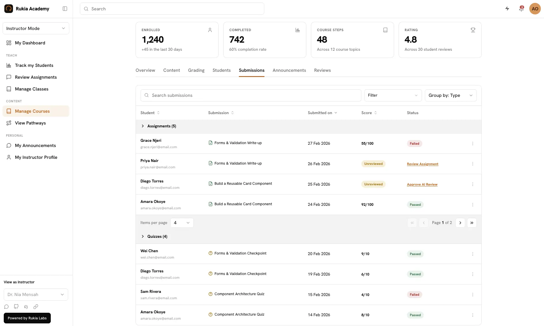 Grading queue with AI-suggested scores ready for instructor review